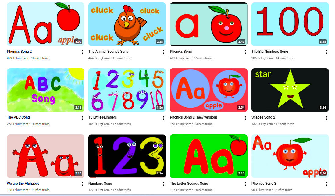 Kids TV kênh youtube cho trẻ học tiếng Anh tại nhà hiệu quả. Mang tới những video về giáo dục hiệu quả được nhiều giáo viên sử dụng trong giảng dạy