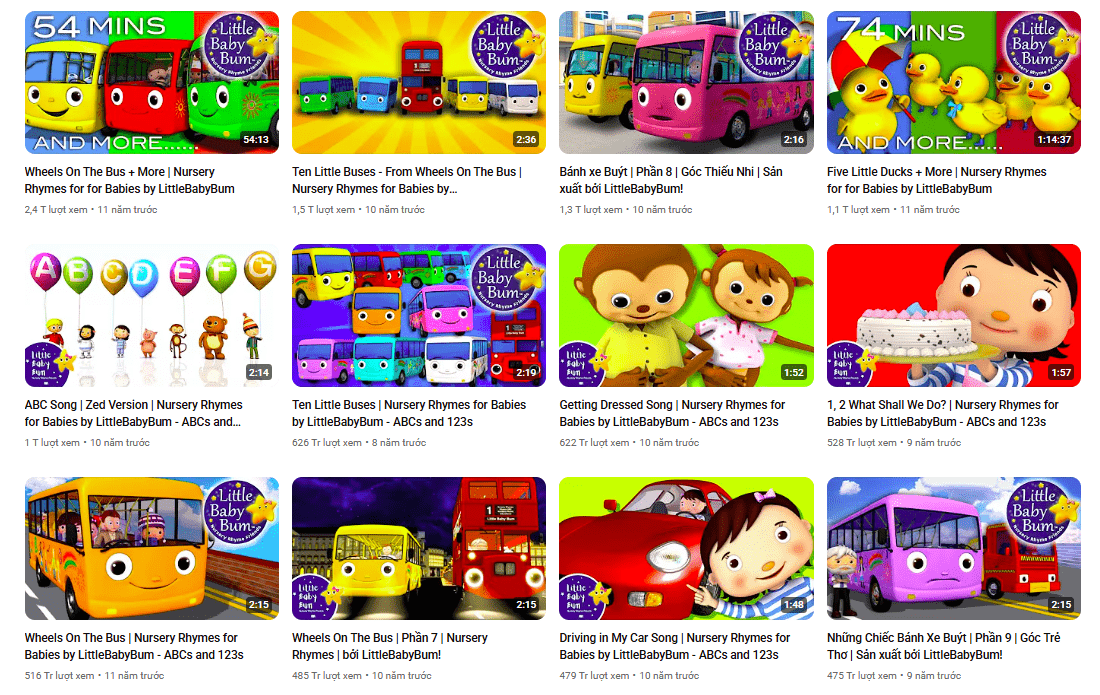 Little Baby Bum - Nursery Rhymes & Kids Songs: Kênh youtube cho trẻ học tiếng Anh tại nhà