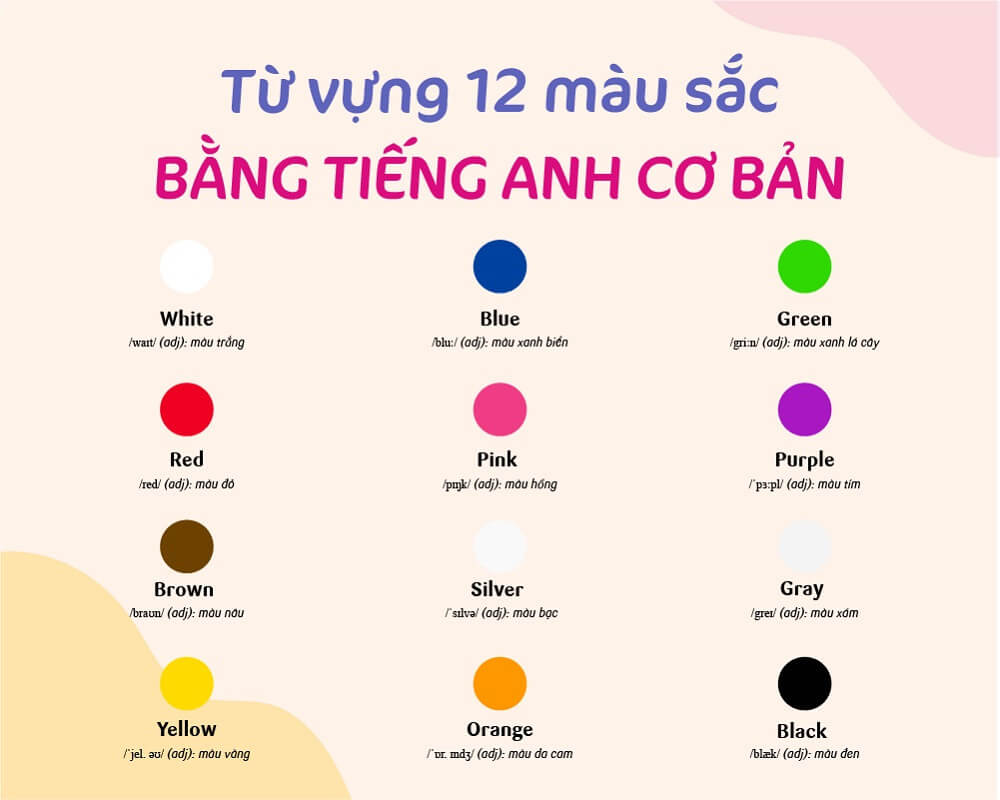Từ vựng về chủ đề màu sắc trong tiếng Anh cho bé