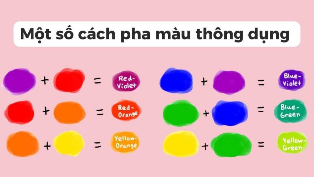 Học từ vựng màu sắc tiếng Anh bằng cách pha màu
