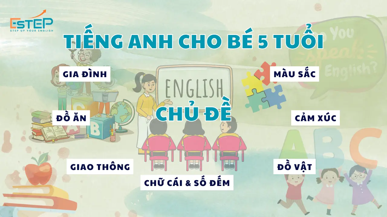 Bí kíp học tiếng Anh cho bé 5 tuổi siêu hiệu quả