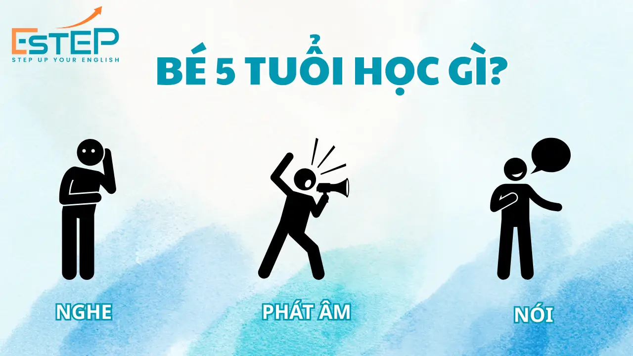 Bí kíp học tiếng Anh cho bé 5 tuổi siêu hiệu quả với 3 kỹ năng
